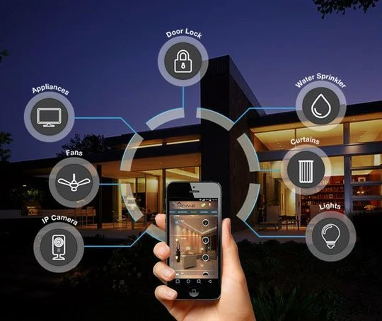 Smart Systems in Modern Homes